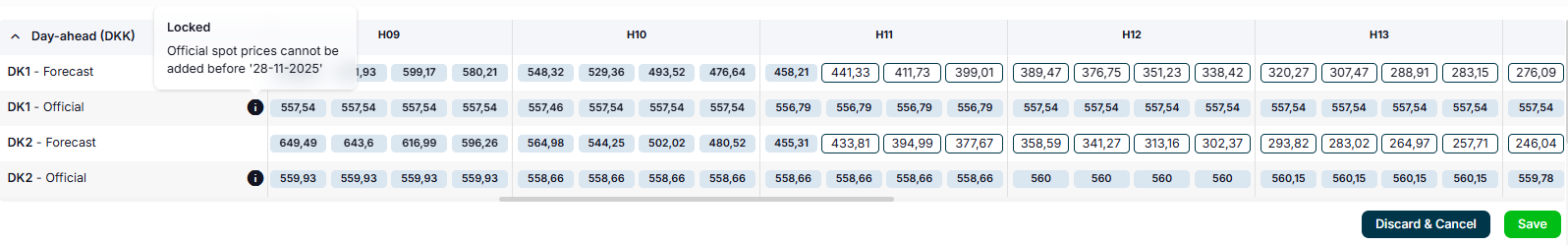 locked-forecast-prices
