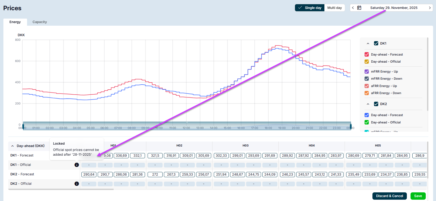 locked-official-prices