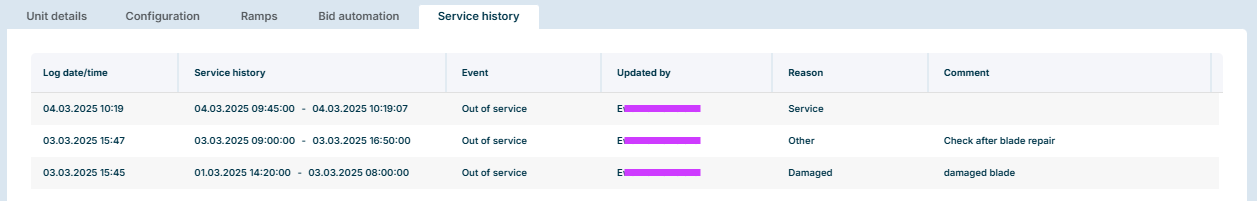 units-service-history
